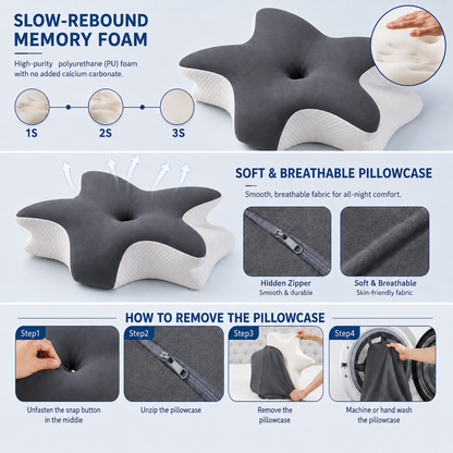 Lunorest CoolRest Cervical Memory Foam Pillow – Adjustable Ergonomic Neck Support for Pain Relief
